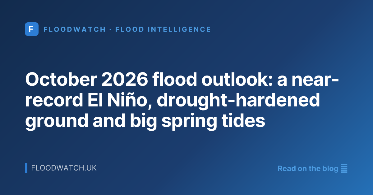 October 2026 flood outlook: a near-record El Niño, drought-hardened ...
